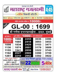maharashtra gajlaxmi lottery result today 2021|Maharashtra Gajlaxmi Lottery Result Today (01.06.2023).